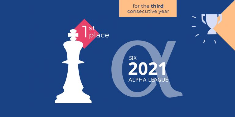 Alpha League Table 2021: LFDE im dritten Jahr in Folge an der Spitze