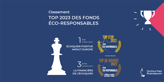 Deux prix pour La Financière de l’Echiquier lors du TOP 2023 des Fonds Eco-Responsables